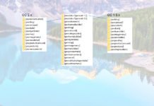 Сборник модулей PAV-MODULES для OpenCart 1.5.x и 2.1.x